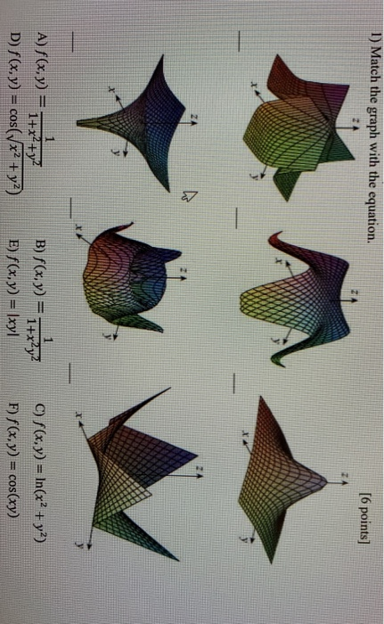 1 Match The Graph With The Equation 6 Points A Chegg Com