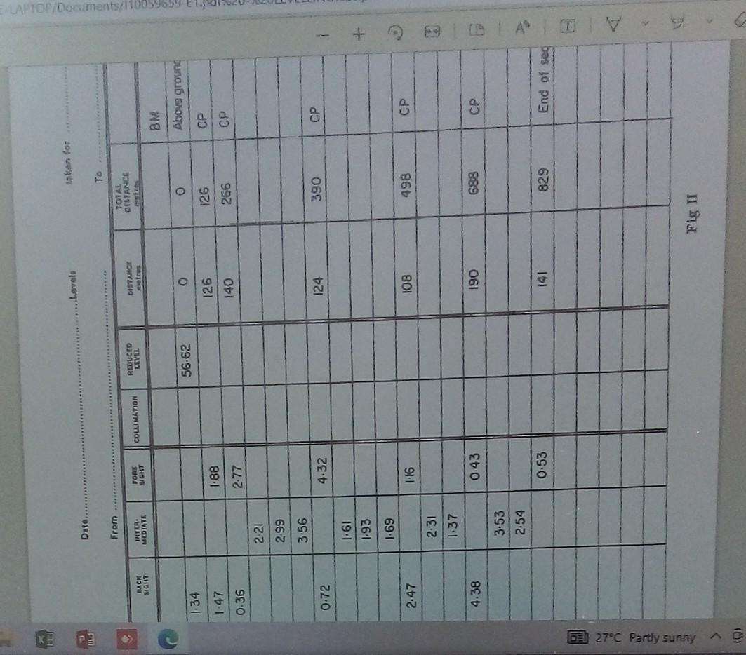 Solved 7. Reduce and check the level notes shown in Fig. | Chegg.com