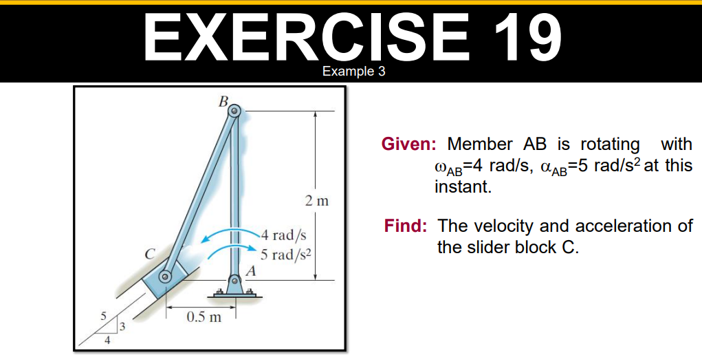 Solved Example 3Given: Member AB ﻿is rotating | Chegg.com