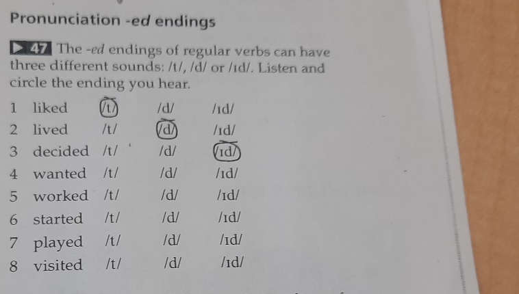 Solved Pronunciation -ed endings47 ﻿The -ed endings of | Chegg.com