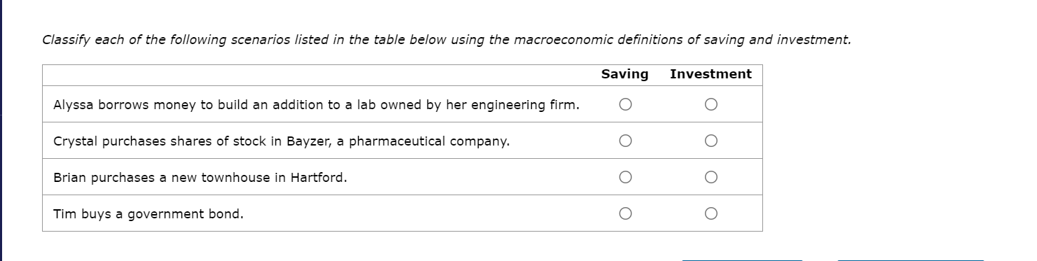 Solved Classify each of the following scenarios listed in | Chegg.com