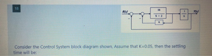 Solved 10 Consider the control system shown in the following | Chegg.com