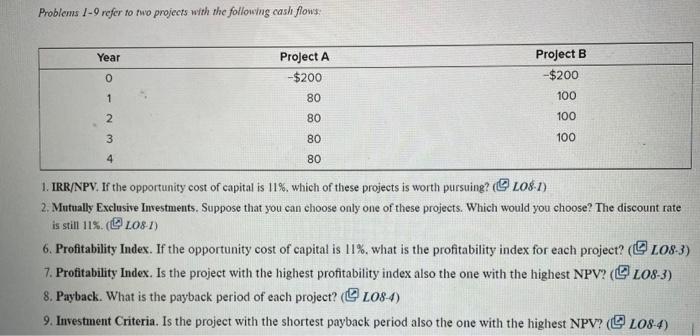 Solved Problems 1-9 refer to two projects with the following | Chegg.com