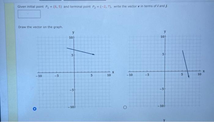 Solved Given initial point P1=(6,5) and terminal point | Chegg.com