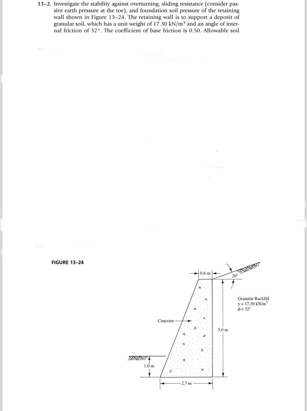 Solved Investigate the stability against overturning,