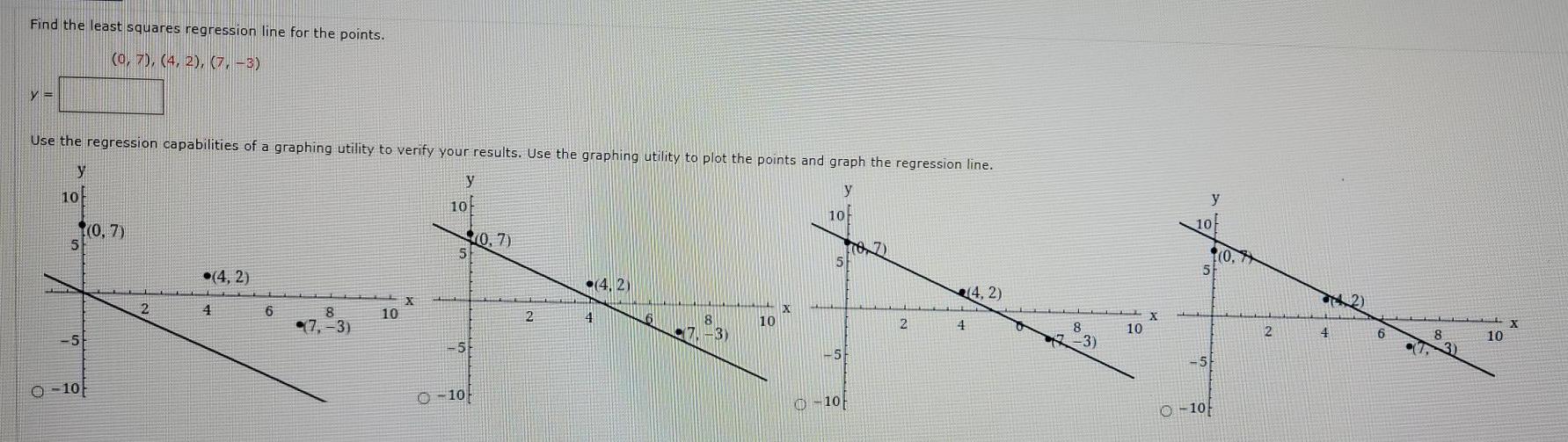 Solved Find the least squares regression line for the | Chegg.com