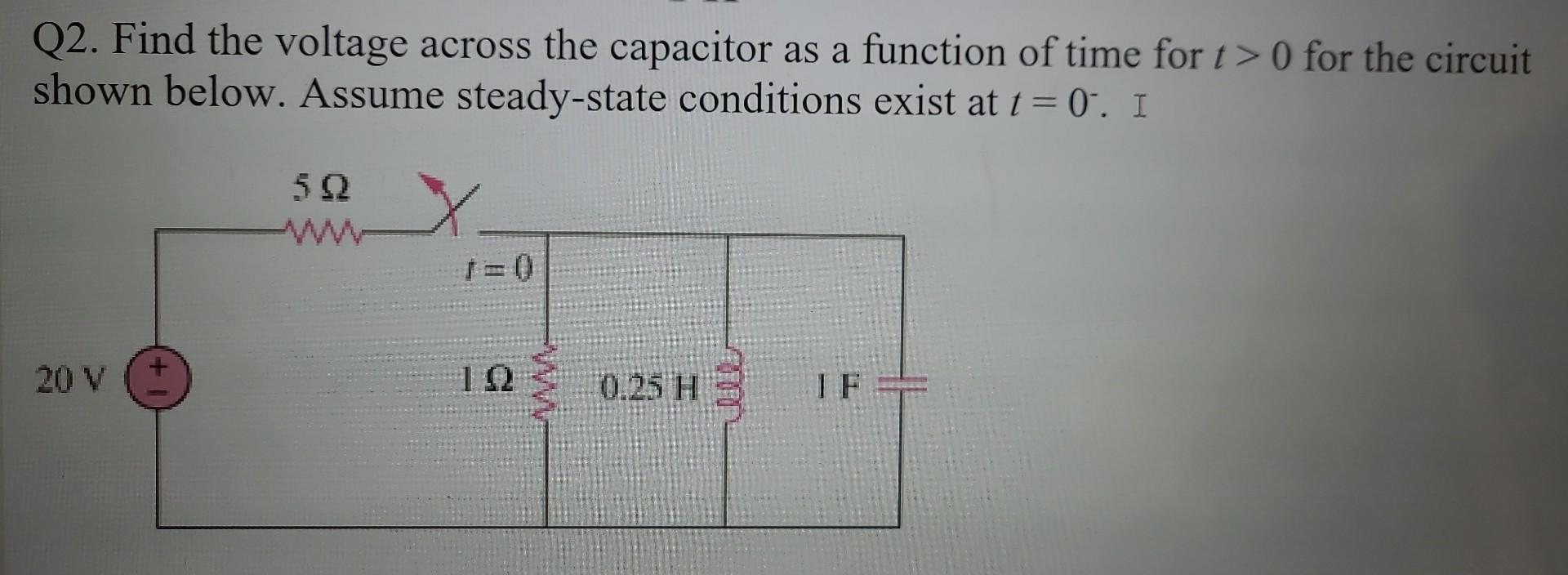 Solved Q2. Find the voltage across the capacitor as a | Chegg.com