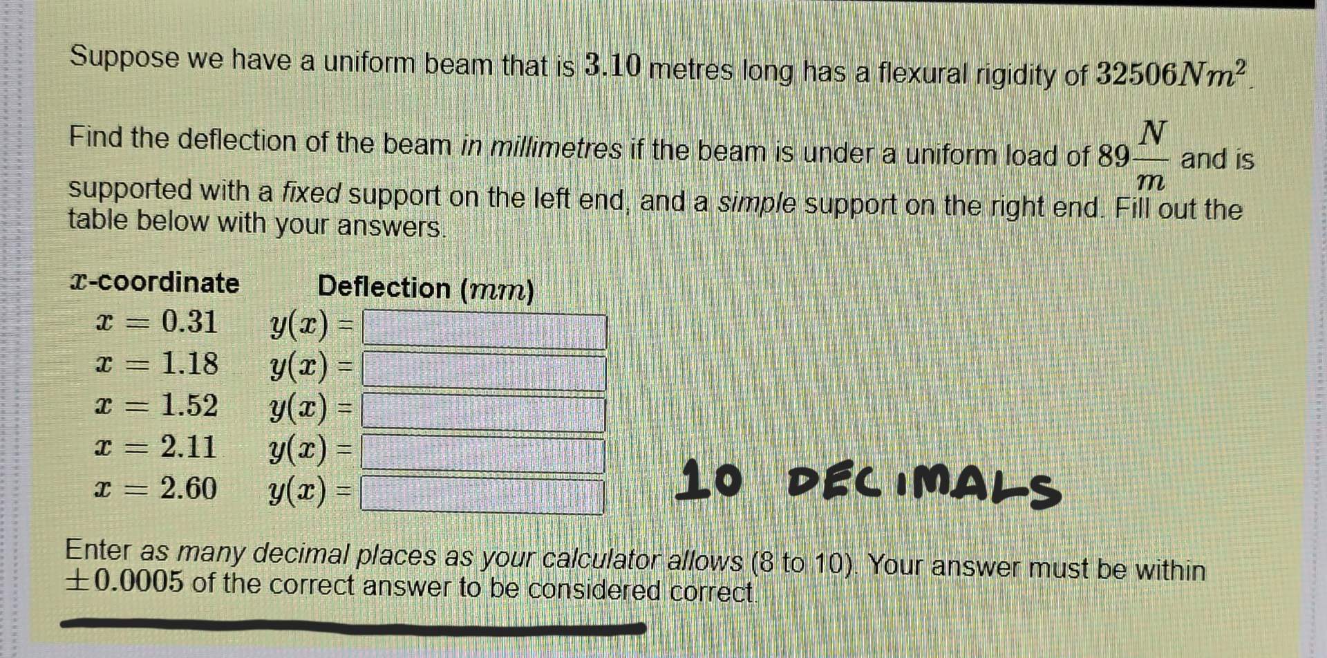 Solved Suppose We Have A Uniform Beam That Is 3.10 ﻿metres | Chegg.com