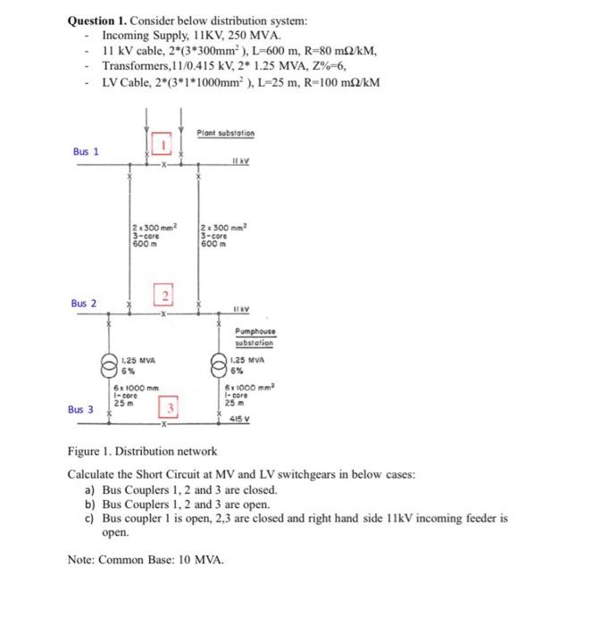 Solved Question 1. Consider Below Distribution System: | Chegg.com