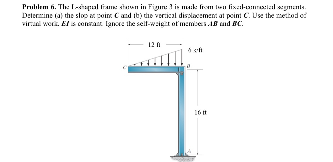 Solved The L-shaped frame shown is made from two | Chegg.com