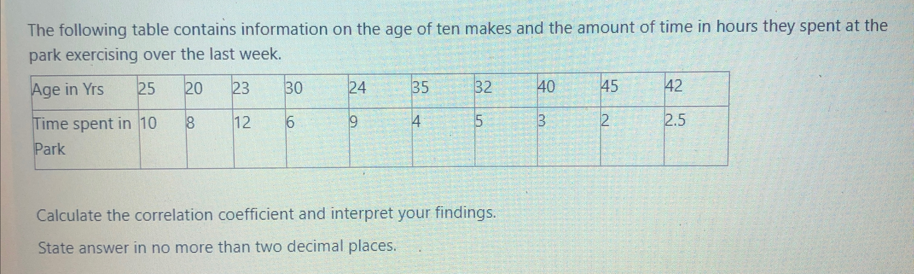 Solved The following table contains information on the age | Chegg.com