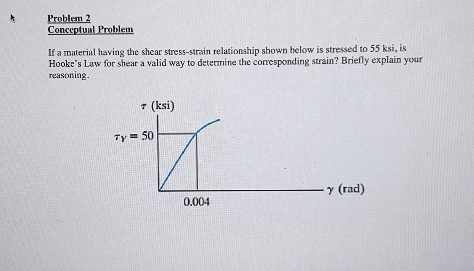 Solved Problem 2Conceptual ProblemIf a material having the | Chegg.com