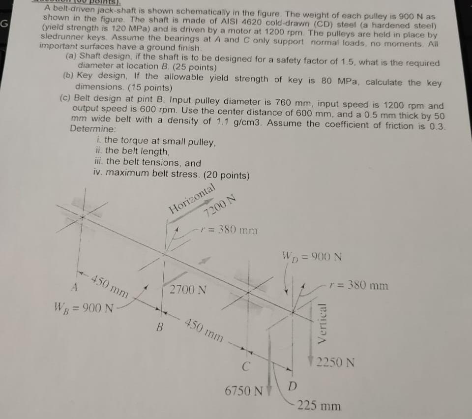 Solved G S. A belt-driven jack-shaft is shown schematically | Chegg.com
