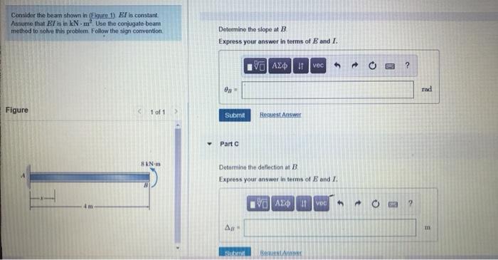 Solved Consider the beam shown in Figure 1) El is constant | Chegg.com