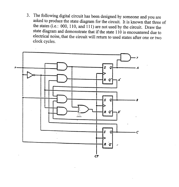 Solved The following digital circuit has been designed by | Chegg.com