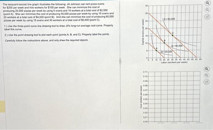 Solved The Isoquant Isocost Line Graph Illustrates The 3912