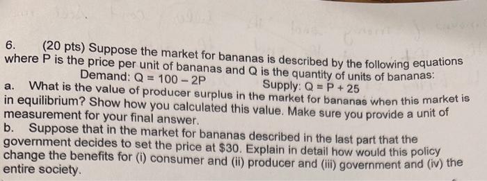 Suppose a Firm is the Monopolist Seller of Ripe Bananas – Exploring the Dynamics of Monopoly Power