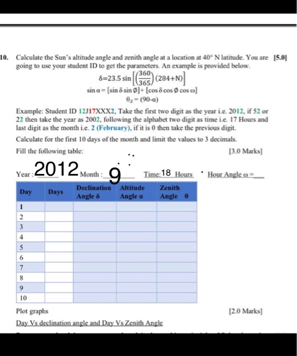 Solved 10. Calculate the Sun's altitude angle and zenith | Chegg.com