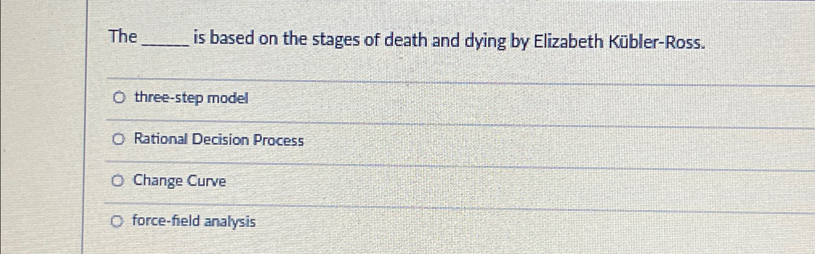 Solved The is based on the stages of death and dying by | Chegg.com