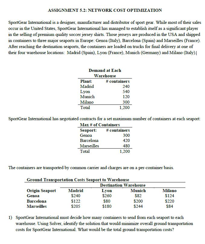 Solved ASSIGNMENT 5.2: NETWORK COST OPTIMIZATIONSportGear | Chegg.com