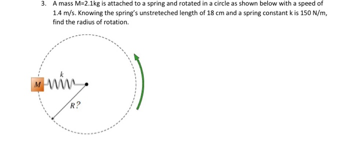 Spring Rotating Physics Solved 3. A mass M=2.1kg is attached to a spring and rotated | Chegg.com