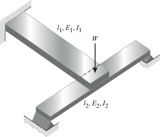 Solved: Chapter 2 Problem 17P Solution | Mechanical Vibrations 6th ...