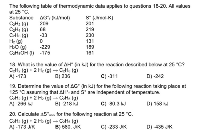 Solved The Following Table Of Thermodynamic Data Applies Chegg Com