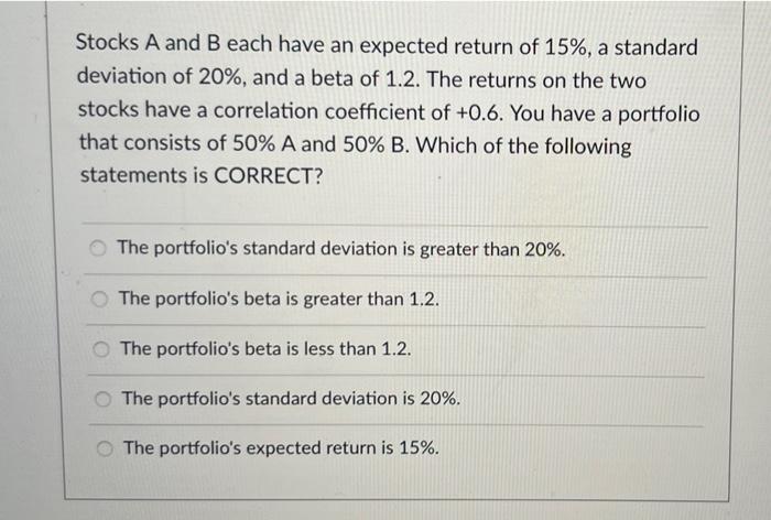 Solved Stocks A And B Each Have An Expected Return Of 15%, A | Chegg.com