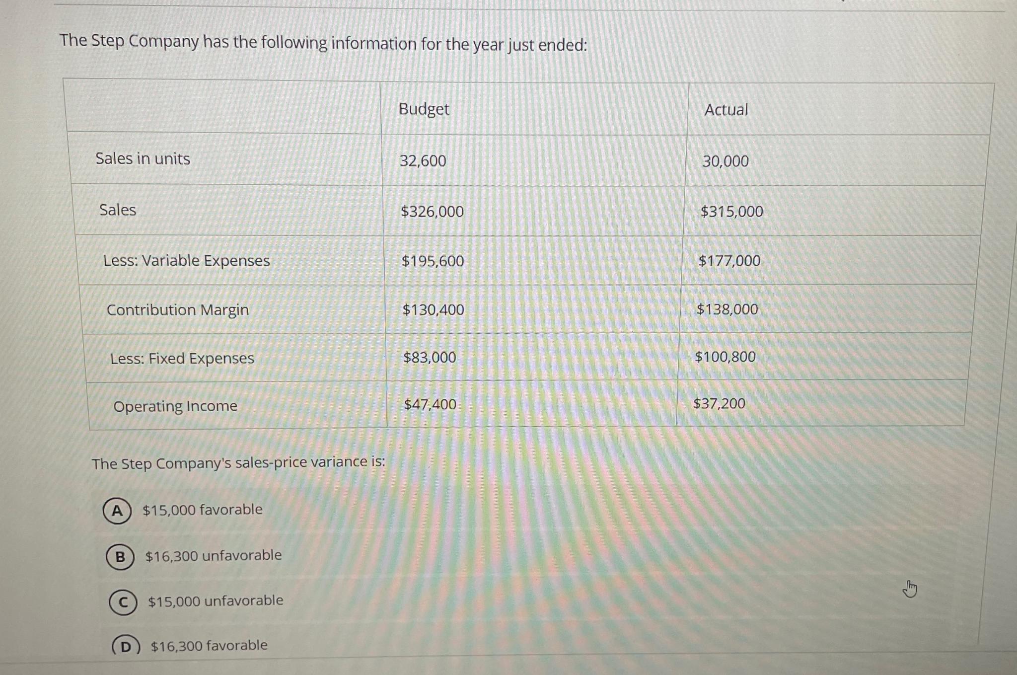 Solved The Step Company has the following information for