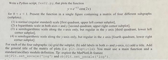 Solved Write a Python script, fex02.py, that plots the | Chegg.com