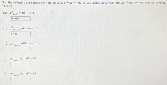 Solved Find The Following Chi-square Distribution Values | Chegg.com