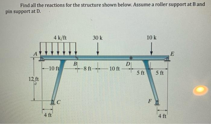 Solved Find all the reactions for the structure shown below. | Chegg.com