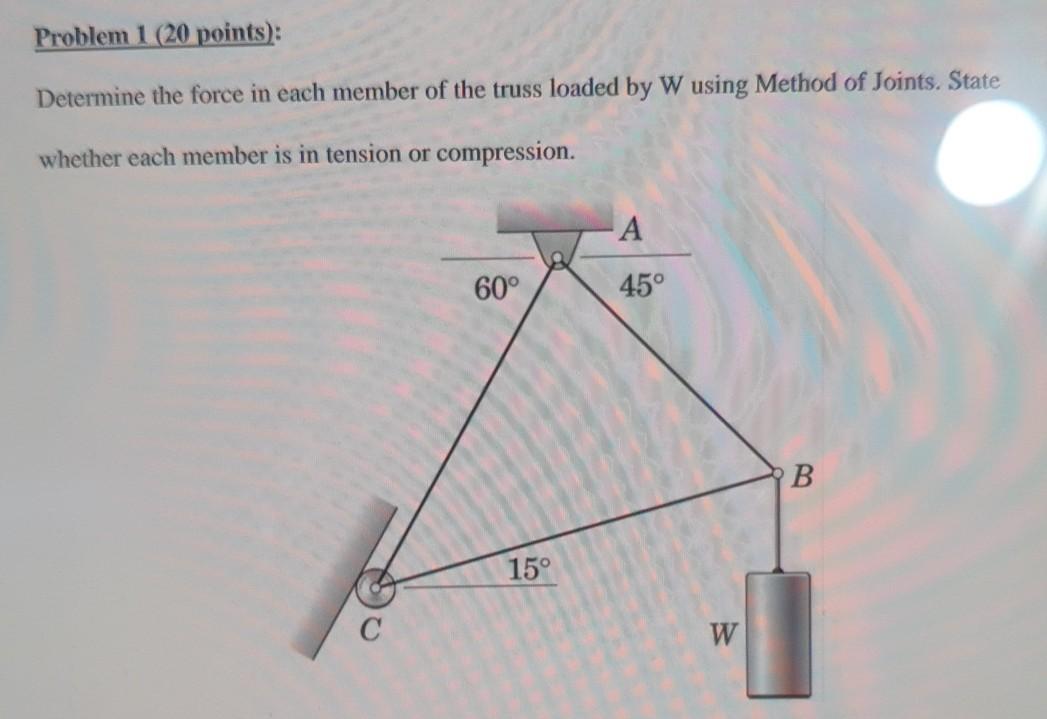 Solved Problem 5 (20 points): Determine the forces actin on | Chegg.com