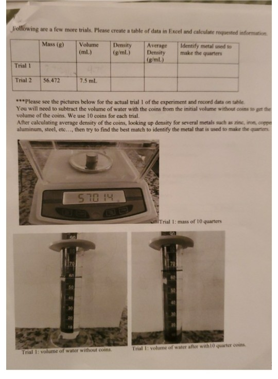 Solved 2. Density of coins (US quarters) First trial: | Chegg.com