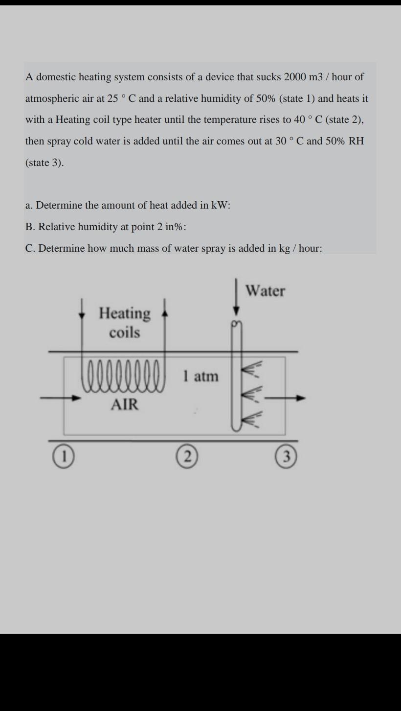 Solved A domestic heating system consists of a device that | Chegg.com