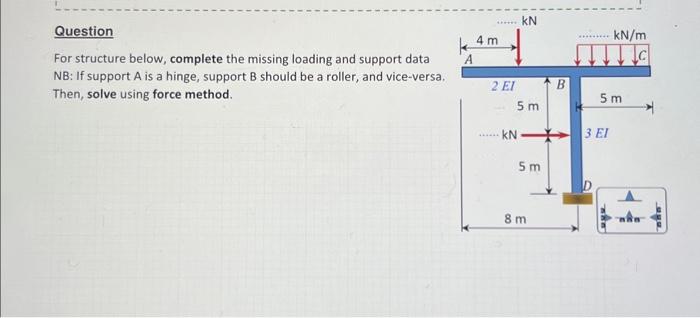 Solved Question For structure below, complete the missing | Chegg.com