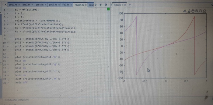 Solved I am working with MATLAB coding to calculate four | Chegg.com