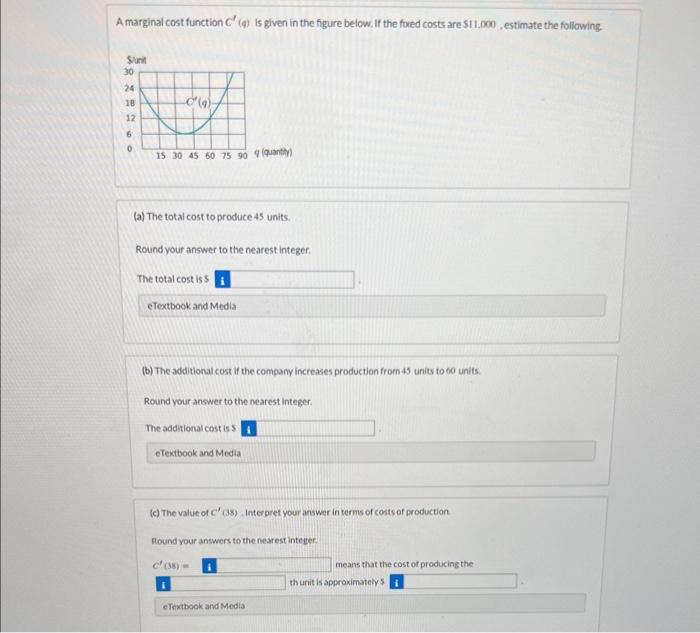 Solved A marginal cost function C′ (4) is given in the | Chegg.com