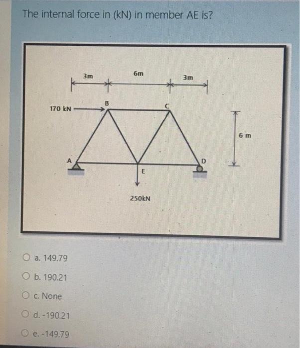 The Internal Force In Kn In Member Ae Is 3m 6m 3m Chegg Com