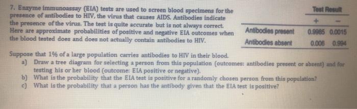Solved 7. Enzyme immunoassay (EIA) tests are used to screen | Chegg.com