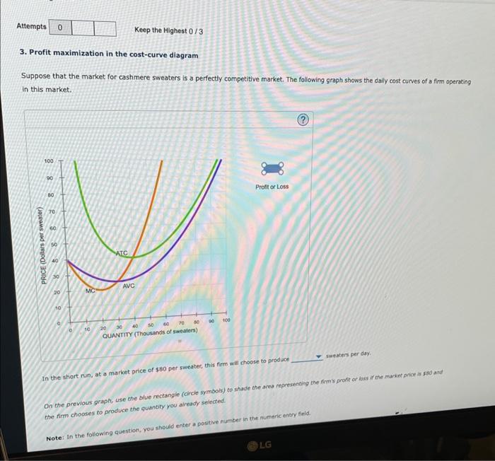 Solved 3. Profit maximization in the cost-curve diagram | Chegg.com