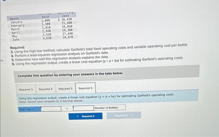 Solved Required: 3. Using the high-low method, calculate | Chegg.com