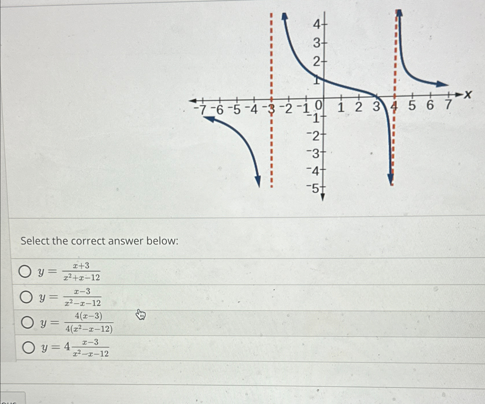 Solved Select the correct answer | Chegg.com