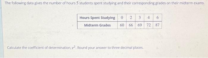 Solved The following data gives the number of hours 5 | Chegg.com