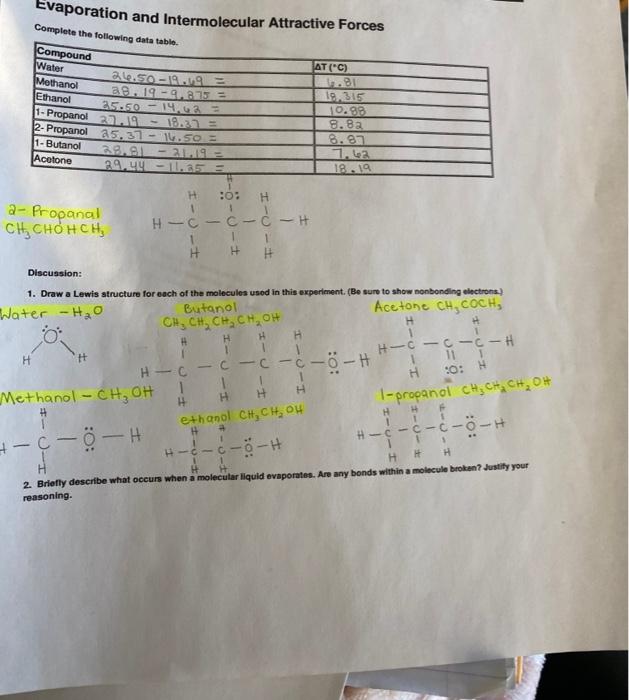 Solved Evaporation and Intermolecular Attractive Forces