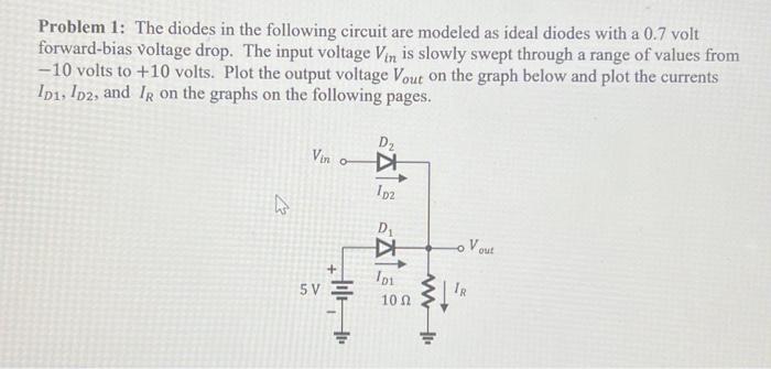 Solved Problem 1: The diodes in the following circuit are | Chegg.com