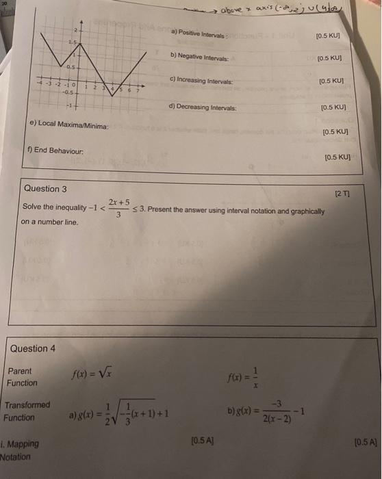 a) Positive intervals : [0.5 KU] b) Negative | Chegg.com
