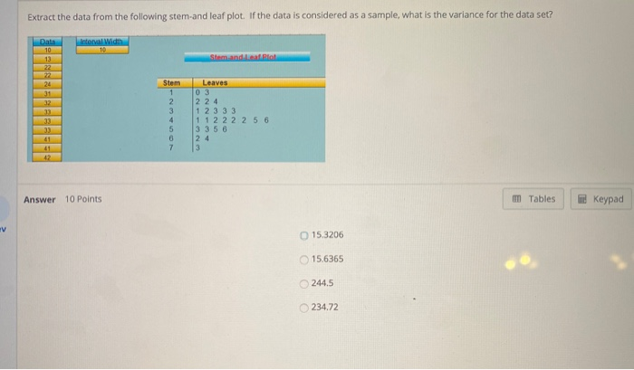 Solved Extract the data from the following stem and leaf | Chegg.com