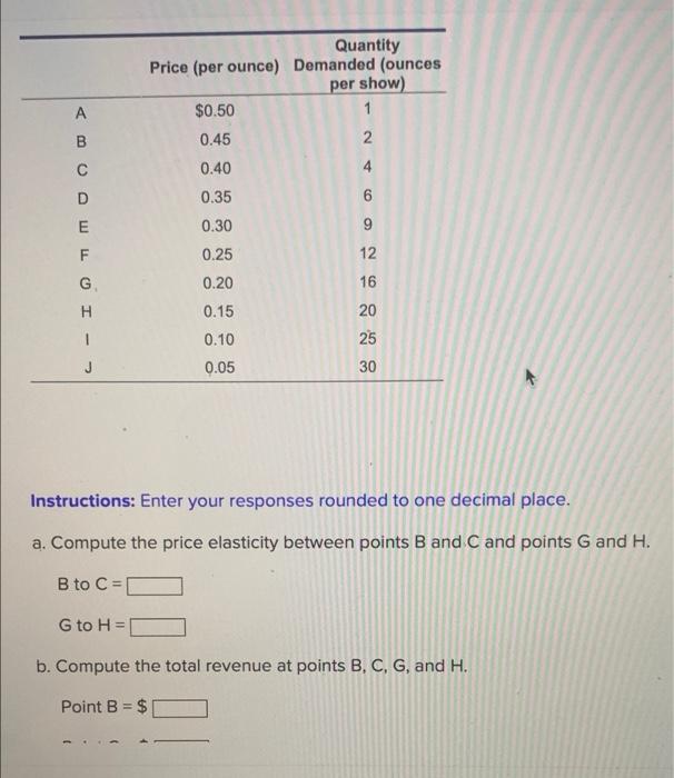 Solved Refer to the figure and table to answer the following | Chegg.com