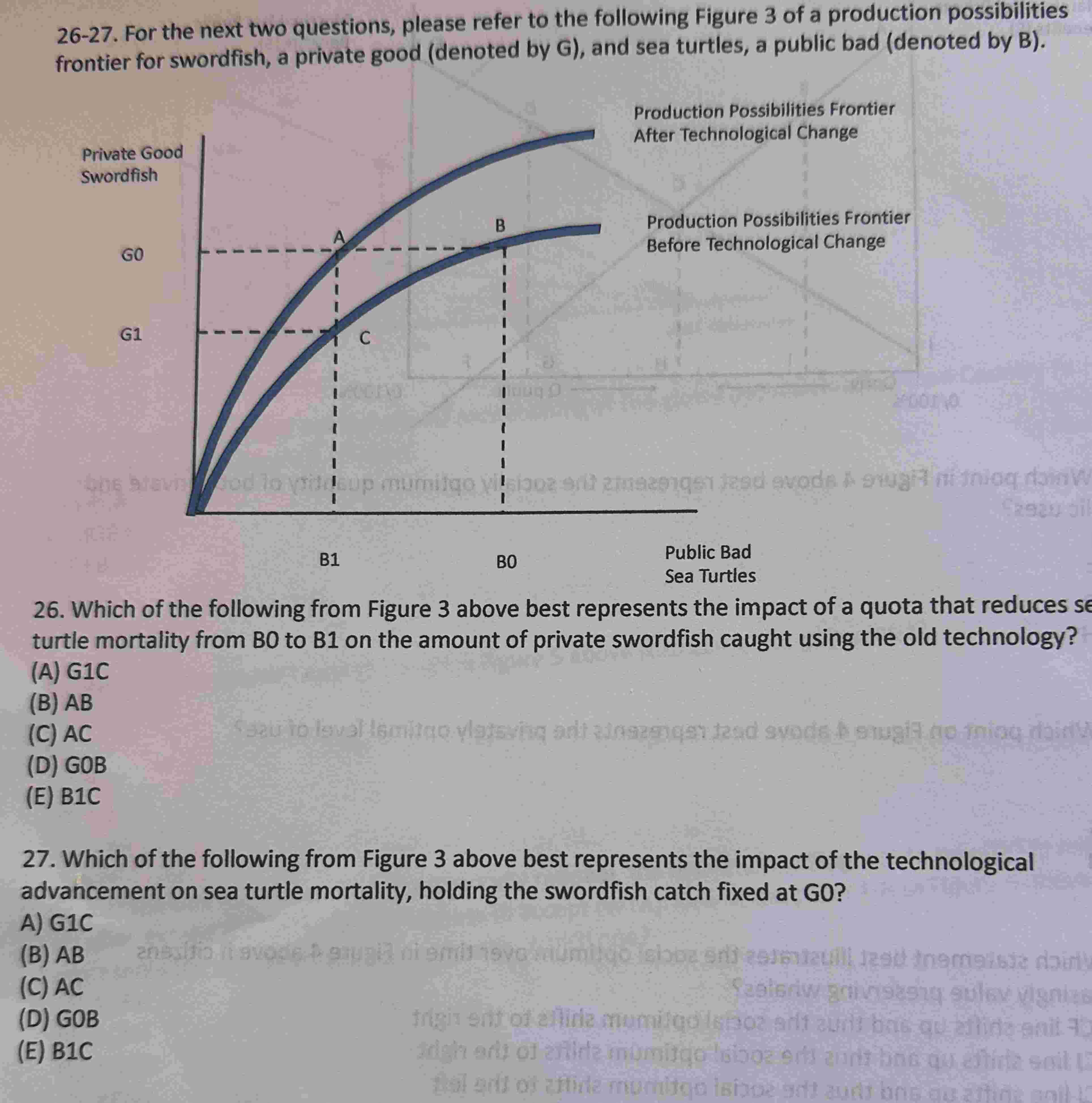 Solved 26-27. ﻿For the next two questions, please refer to | Chegg.com